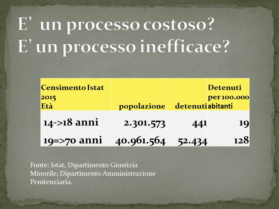 Diapositiva16